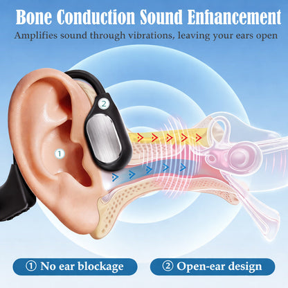 🔥Made In USA🏆GluCent® Bone Conduction Smart Hearing Headphones （Mayo Clinic Recommended）