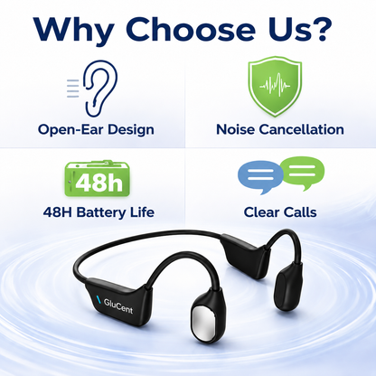 🔥Made In USA🏆GluCent® Bone Conduction Smart Hearing Headphones （Mayo Clinic Recommended）